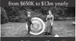 How much does innaccuracy in the DC cost you